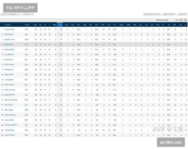比赛时间缩短凸显关键时刻处理能力 关键球战术设计更受重视