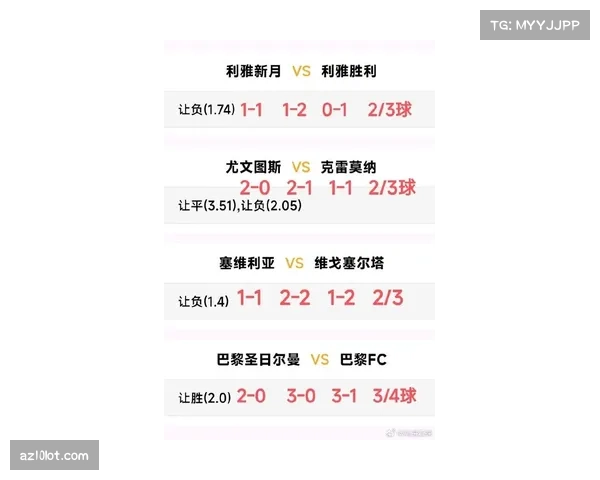 巴萨财报显示二月门票收入创新高 得益于欧冠淘汰赛表现